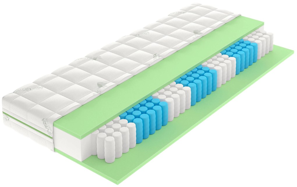 Pocketspringmatras Ruby 7-zone | Vitality Pur