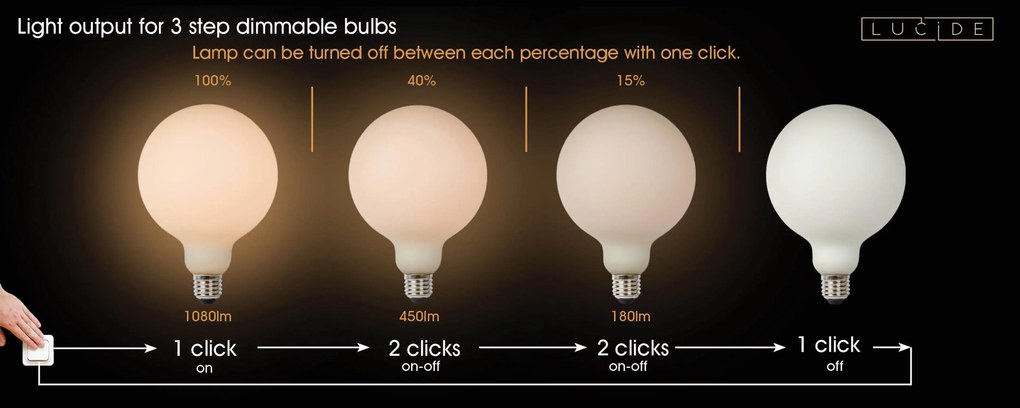 Lucide Bulb LED lamp 2700K E27 8W 12.5cm 3 StepDim opaal