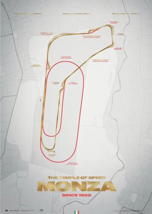 Kunstdruk Monza Circuit - Track Evolution - The Temple of Speed, Automobilist