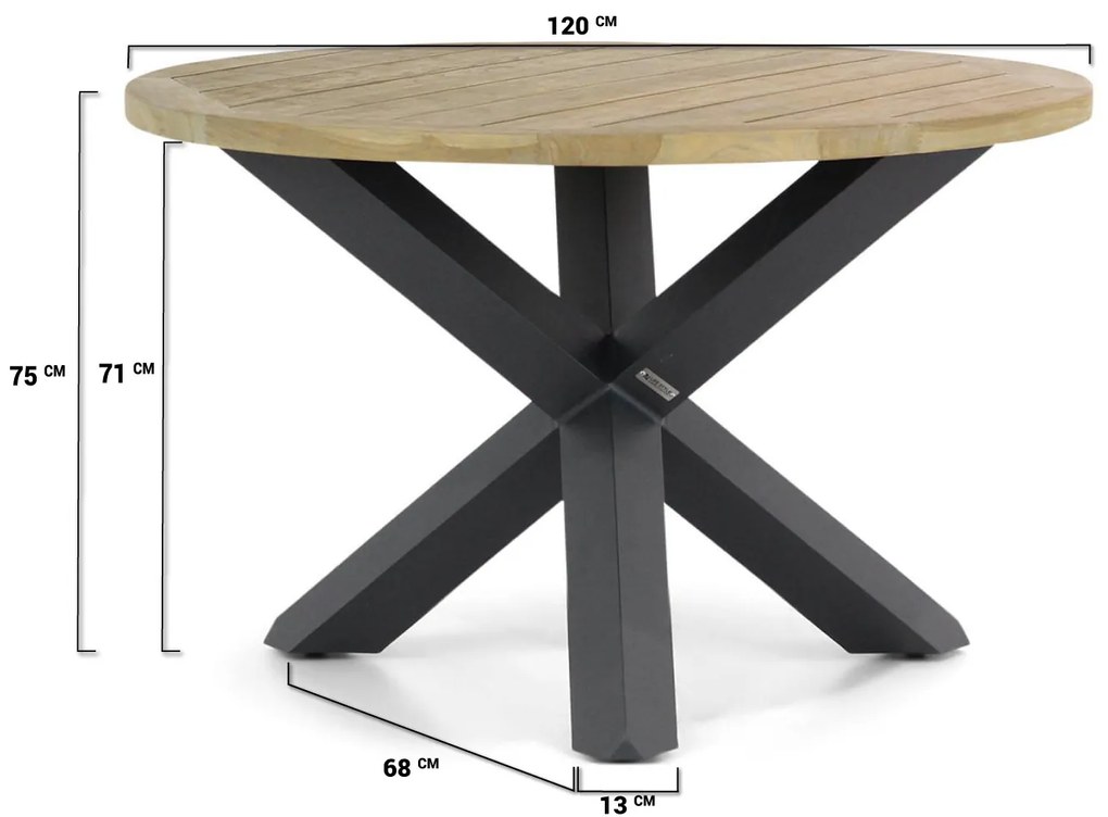 Tuinset Ronde Tuintafel 4 personen 120 cm Aluminium Grijs  Santika Furniture Santika