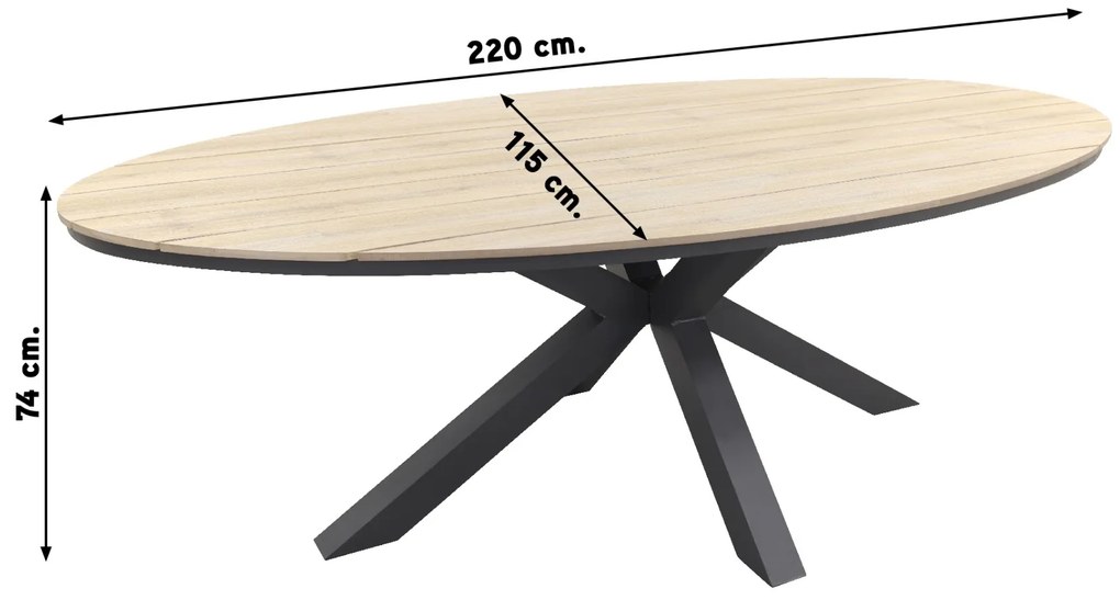 GI Edison ovale houtlook tuintafel 220x115 cm.