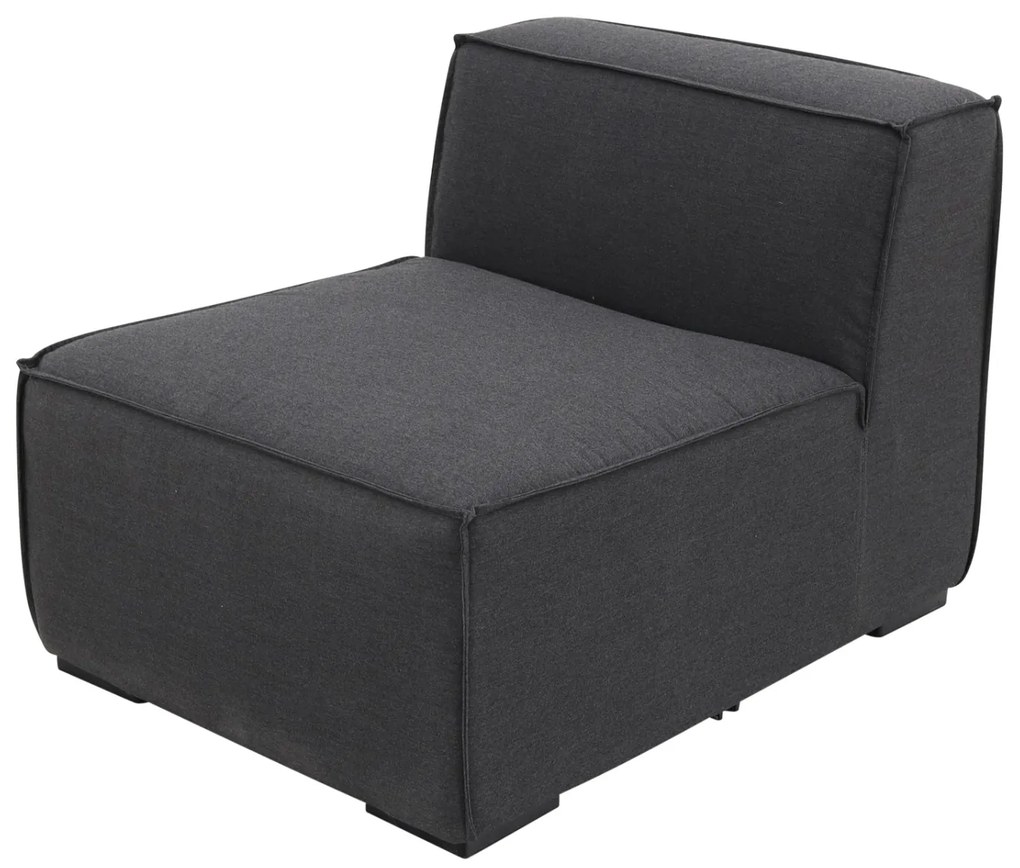 Liberty/Royalty Sunbrella loungeset - Sooty - 7-delig OP=OP