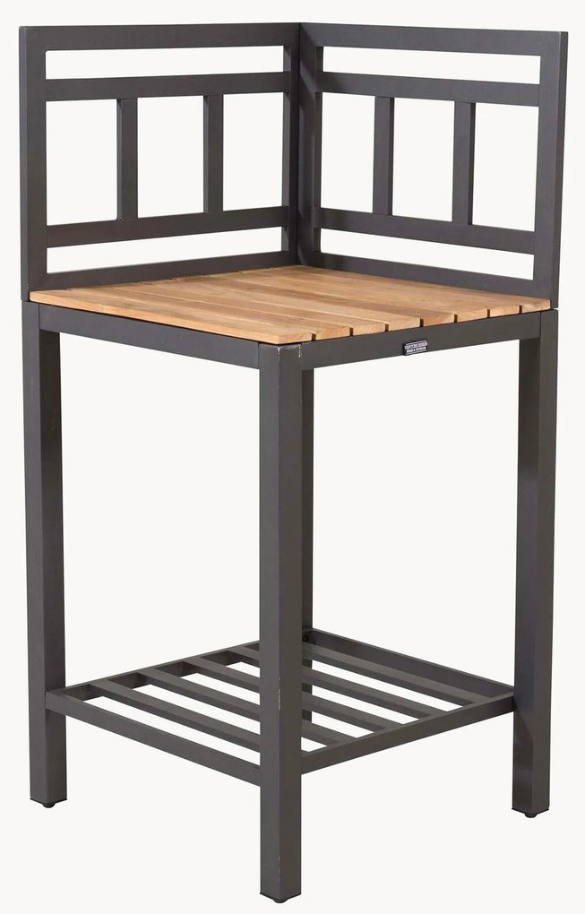 Tuinhoekconsole Mexico