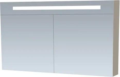 Spiegelkast Delia 120x70x15cm MDF Hoogglans Taupe LED Verlichting Lichtschakelaar Stopcontact Binnen en Buiten Spiegel