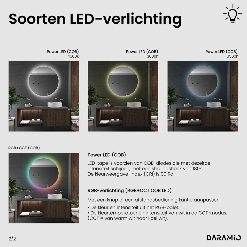 Capsulevormige spiegel met LED-verlichting G3