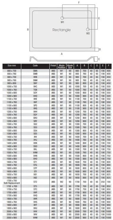 Eastbrook Volente douchebak 100x90cm composiet wit