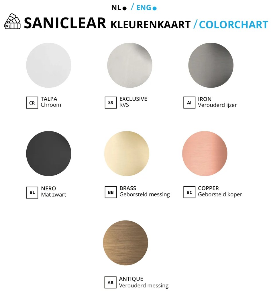 Saniclear Brass inbouw regendouche met 30cm hoofddouche, wandarm en 2 standen handdouche geborsteld messing - mat goud