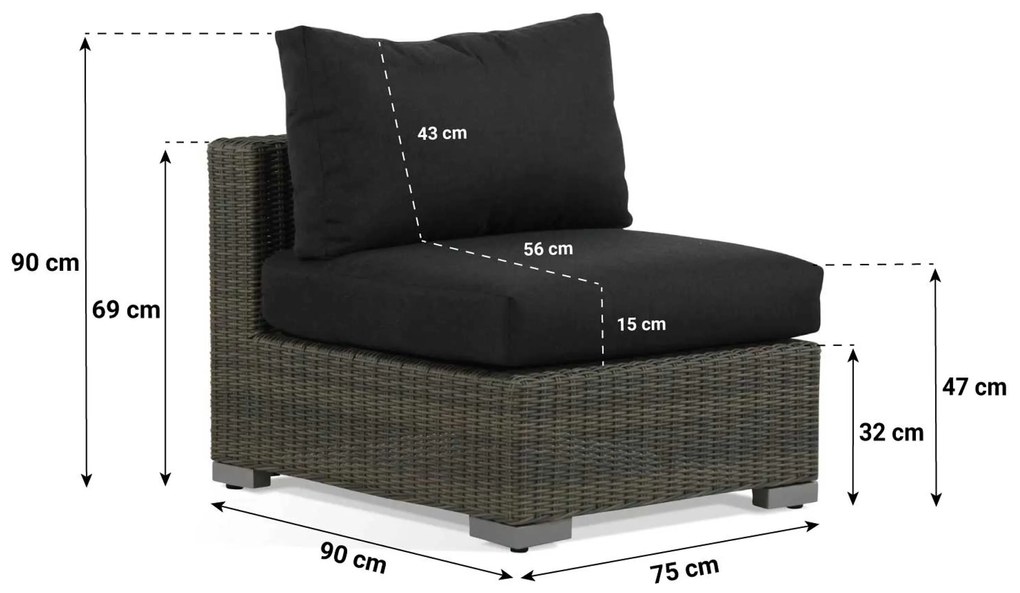 Hoek loungeset 5 personen Wicker Taupe Garden Collections Toronto