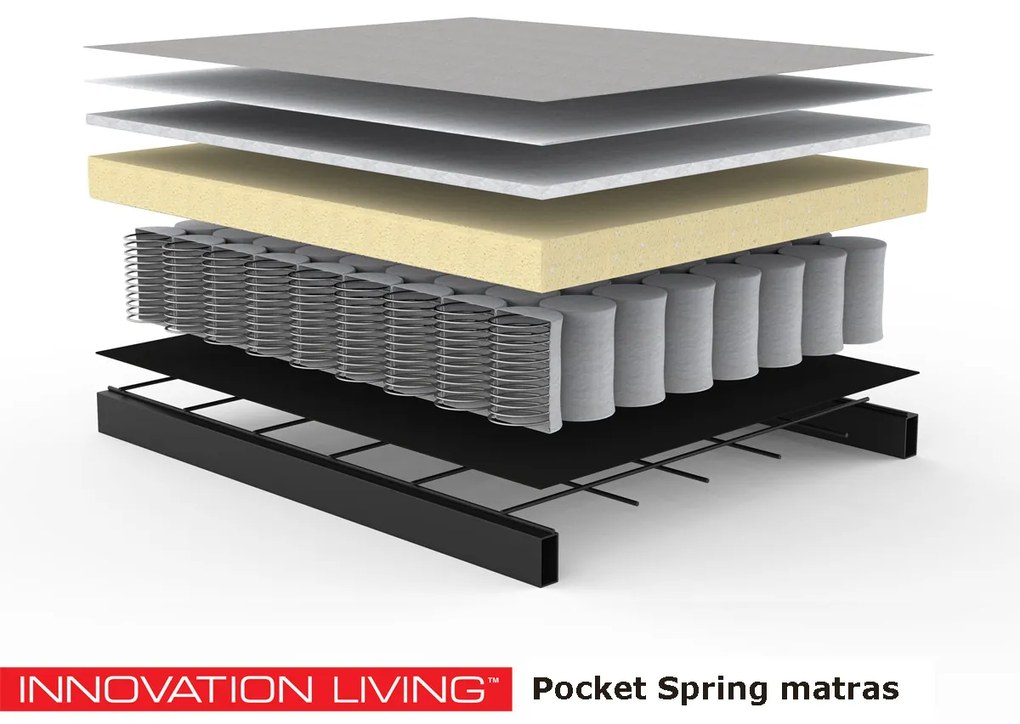 Innovation Living Recast Retro Slaapbank Met Walnoot Arm