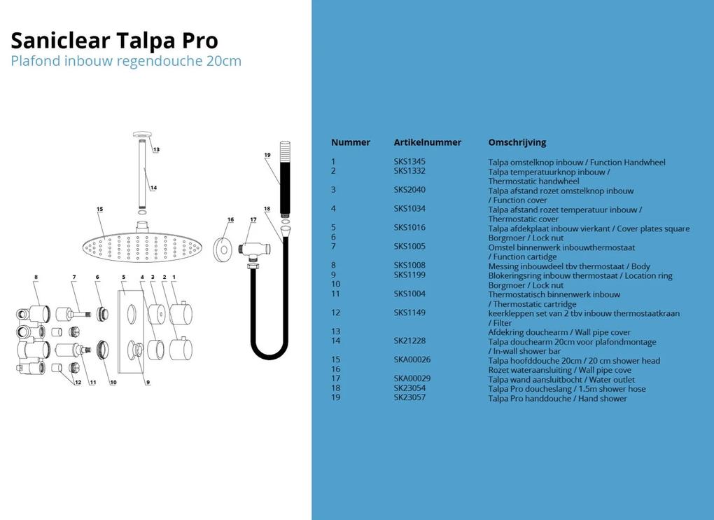 Saniclear Talpa Pro inbouwregendouche 20cm met plafond chroom-zwart