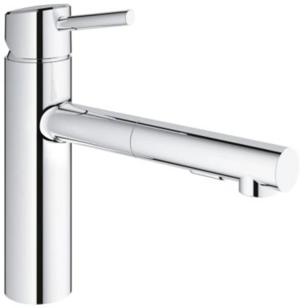 Grohe Concetto keukenkraan met uittrekbare handdouche dualspray Chroom