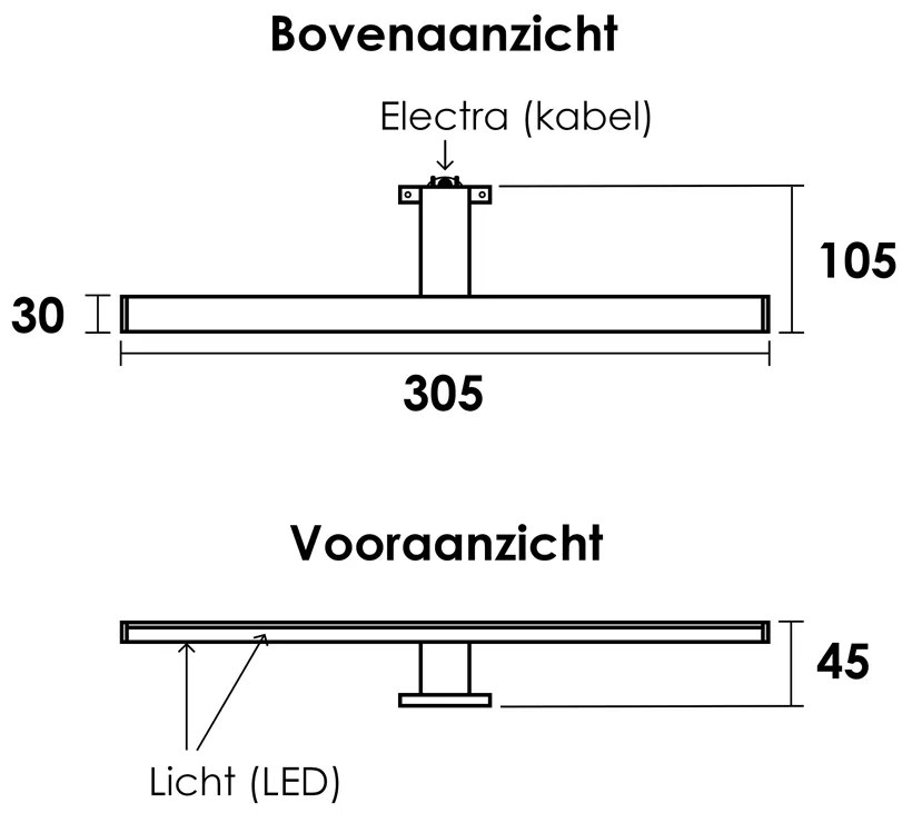 Sanituba LED Spiegellamp mat zwart 30cm opbouw