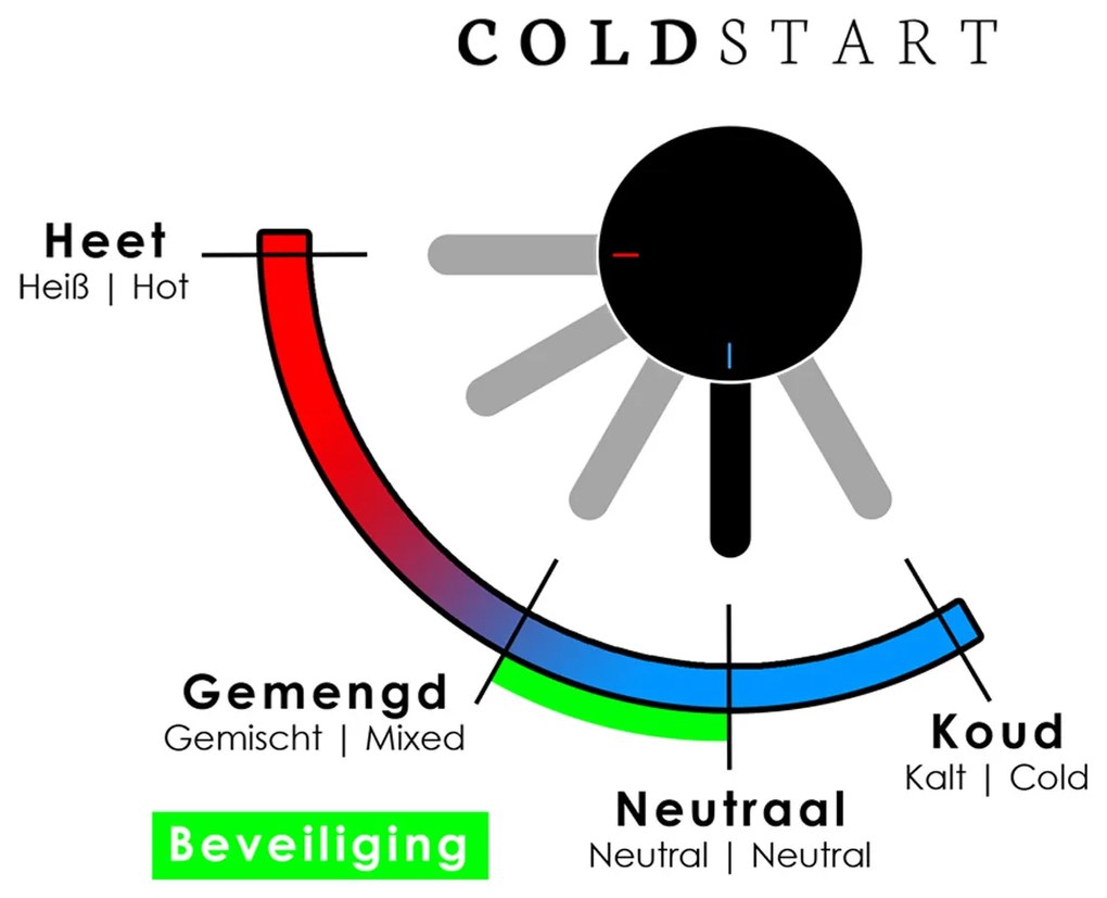 Brauer Chrome Edition ColdStart wastafelkraan hoog met draaibare platte uitloop model B chroom