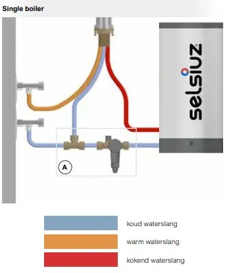 Selsiuz Inox kokend water kraan met single boiler en C-uitloopkraan gunmetal