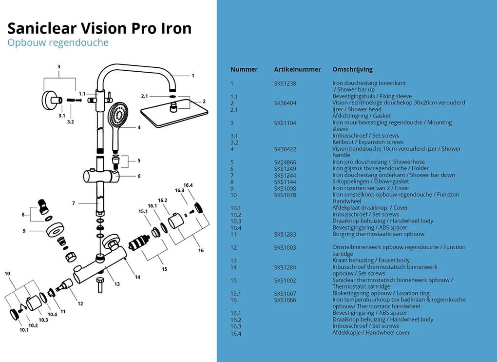 Saniclear Vision Pro opbouw regendouche met 20x30cm hoofddouche verouderd ijzer - gunmetal