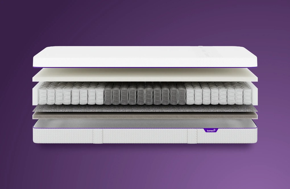 KAMEO Essence Pocket Aanpasbaar Matras – Bij Swiss Sense