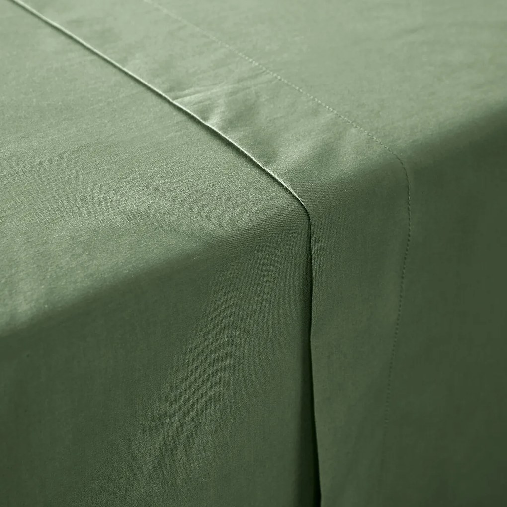 Effen katoenen hoeslaken, 80 draden, Scenario