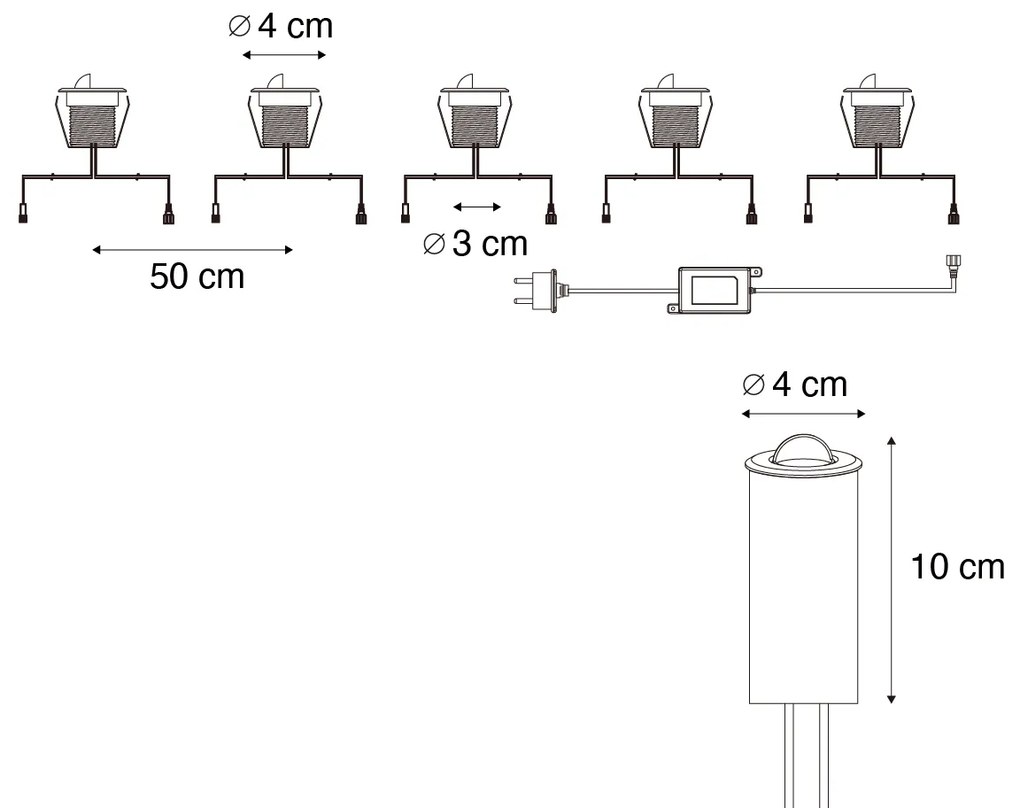 Buitenlamp Set van 5 Moderne grondspots zwart incl. LED IP67 - Linsey Modern Buitenverlichting