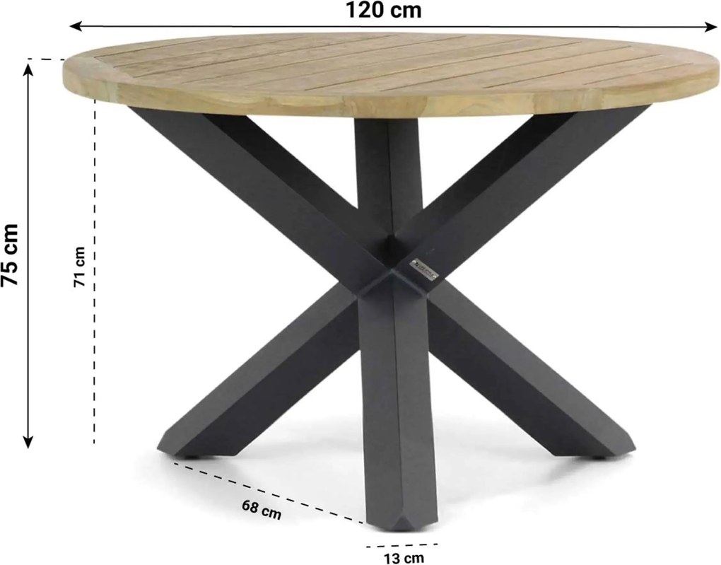 Tuinset Rond 4 personen Rope Grijs 4 Seasons Outdoor Seasons
