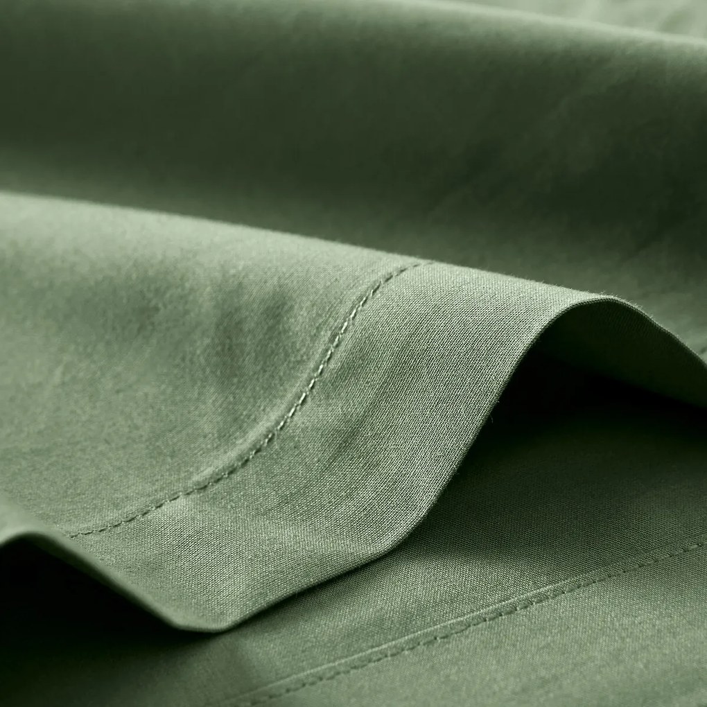 Perkal katoenen hoes, 80 draden, Scenario