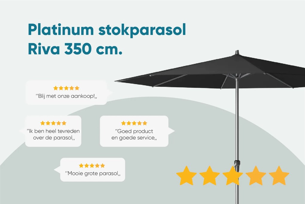 Platinum Riva stokparasol 3,5 m. rond - Antraciet