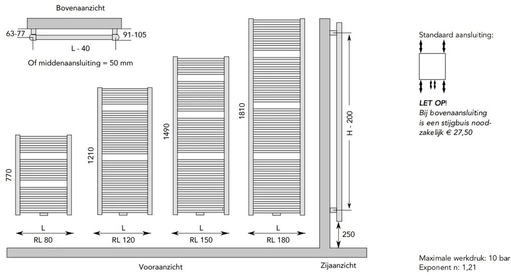 Instamat Rondo Lux handdoekradiator 181x60.7cm zwart mat 1054W