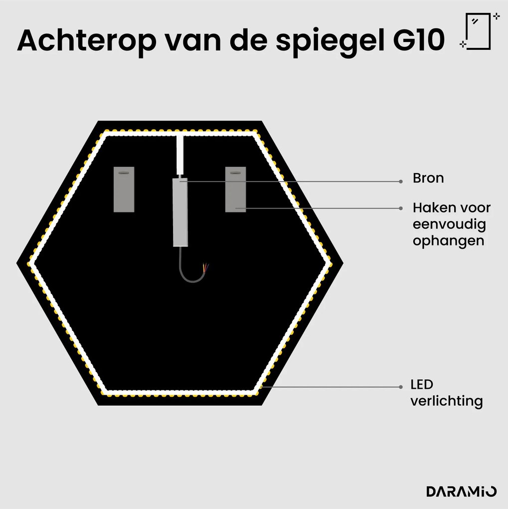Zeshoekige spiegel met LED-verlichting G10