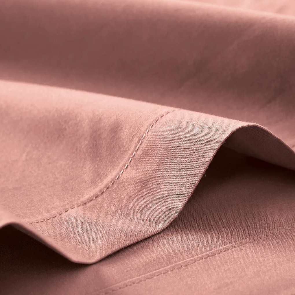 Perkal katoenen hoes, 80 draden, Scenario