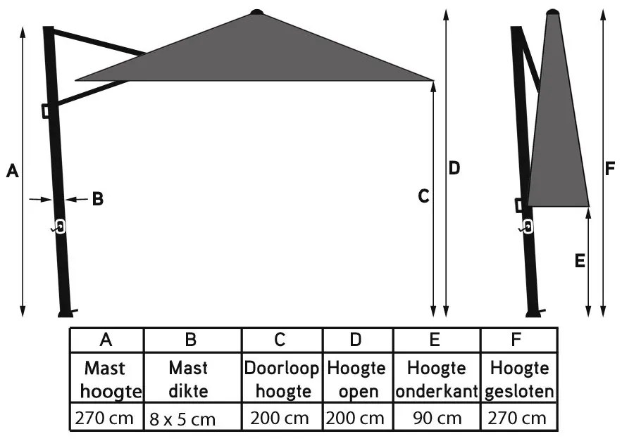 GI Hawaii zweefparasol 350 cm. - Donker grijs - met voet en hoes