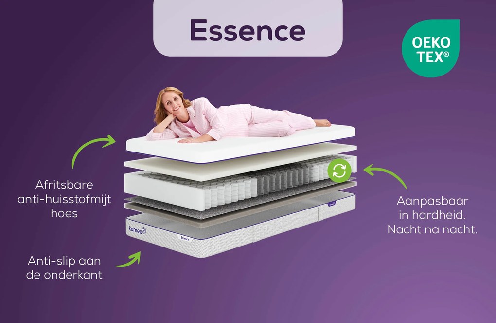 KAMEO Essence Aanpasbaar Matras – Bij Swiss Sense