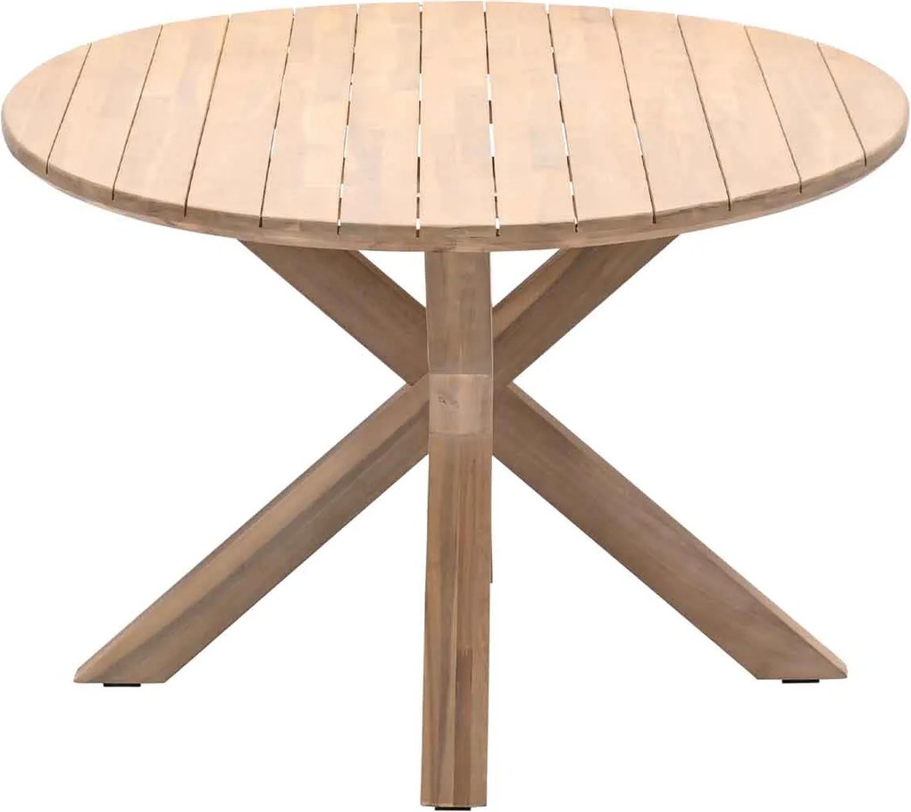 Garden Impressions Tamako tuintafel ovaal 220x115 cm - acacia