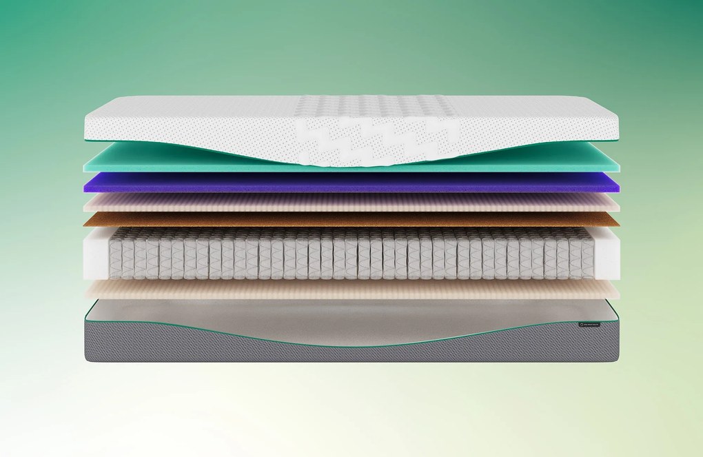 Rhythm Beat Matras – Bij Swiss Sense