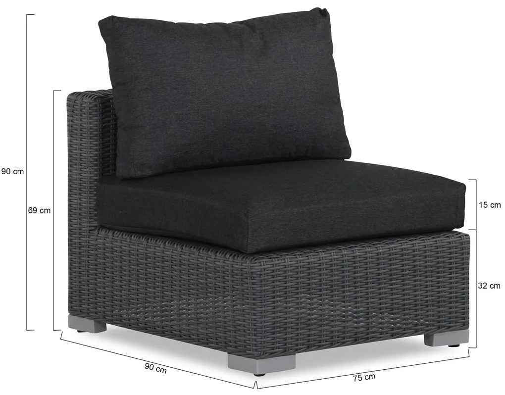 Hoek loungeset  Wicker Zwart 5 personen Garden Collections Toronto