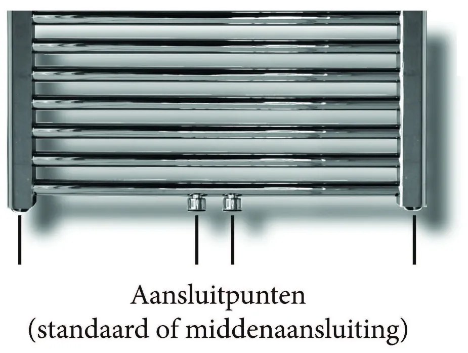 Sanicare design handdoekradiator 60x160cm midden aansluiting chroom