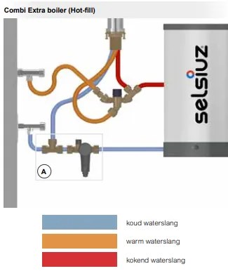 Selsiuz Inox kokend water kraan met titanium combi extra boiler en U-uitloopkraan inox