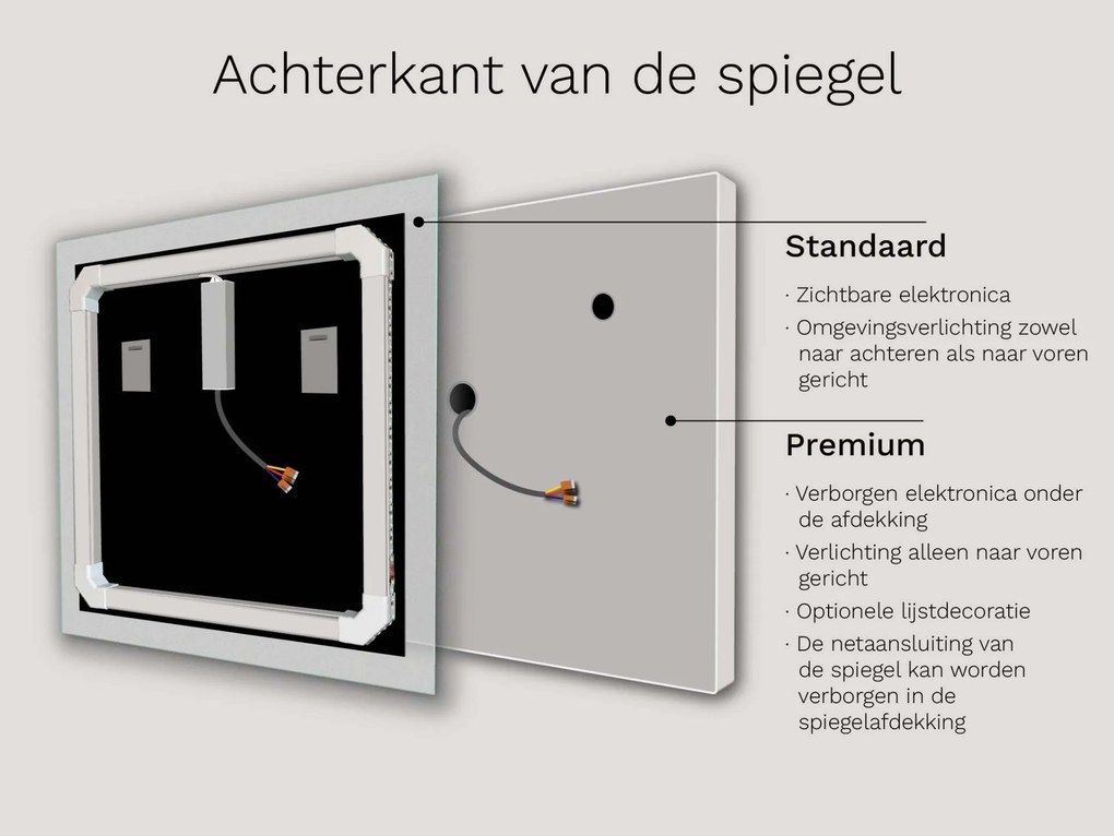 Badkamerspiegel met LED verlichting M14