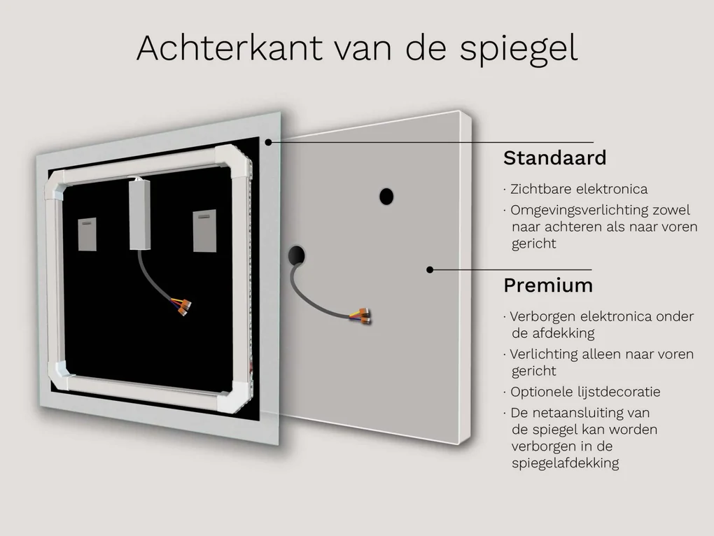 Badkamerspiegel met LED verlichting M3 premium