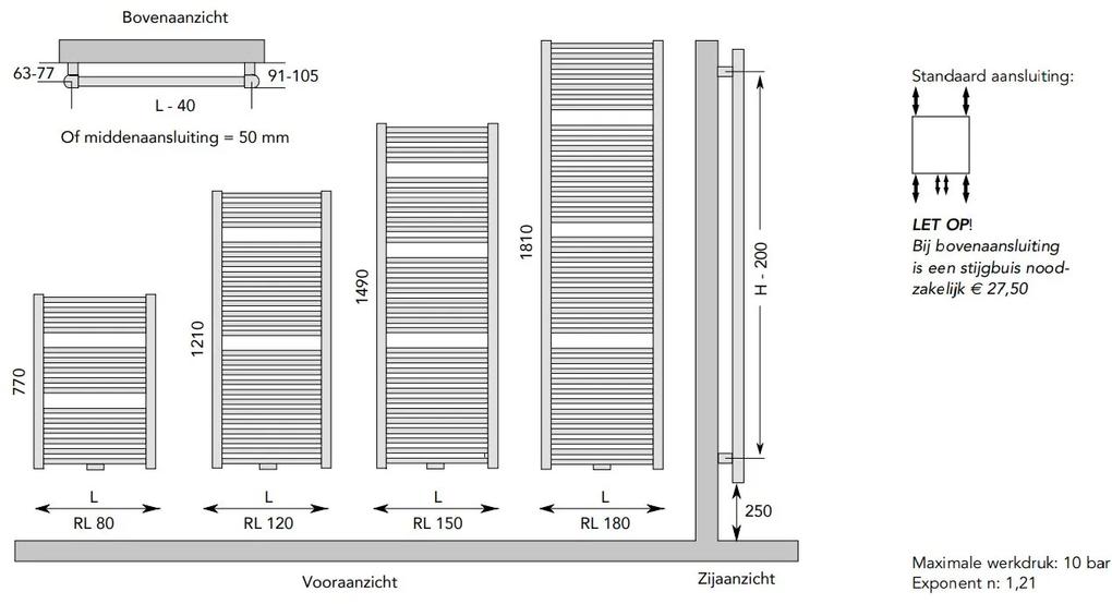 Instamat Rondo Lux handdoekradiator 149x60.7cm zwart mat 866W