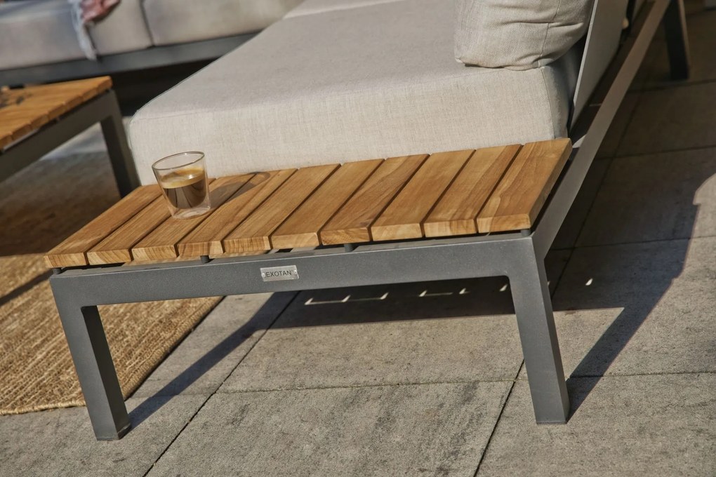 Exotan Villa Sunbrella loungeset