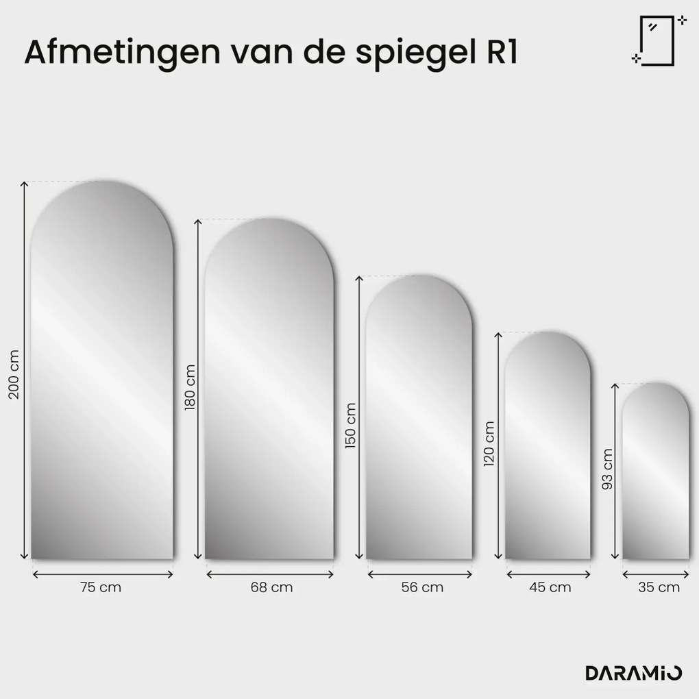 Spiegel – Pure Collection R1