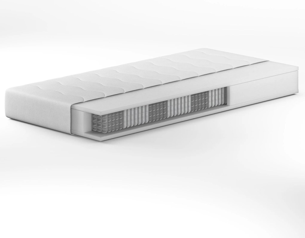 Ambassador traagschuim matras