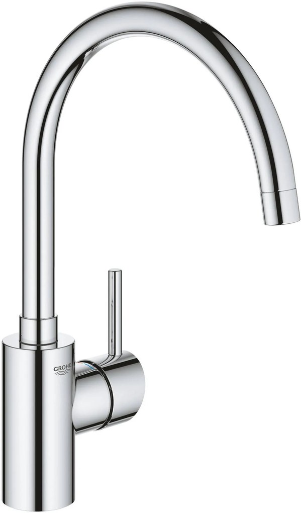 Grohe Concetto keukenmengkraan chroom