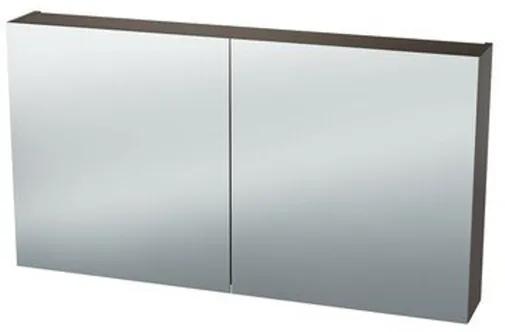 Nemo Spring Nebulo luxe spiegelkast - 100x65x17.8cm - 2 dubbelzijdige spiegeldeuren - glazen leggers - met stopcontact - zonder schakelaar - kleur: U730 ST9 Basalt 20037067