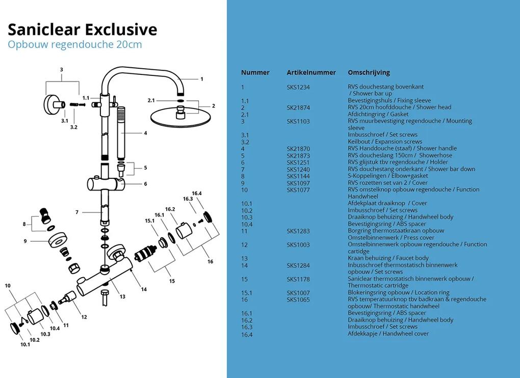 Saniclear Exclusive volledig 304 RVS regendouche opbouw 20cm met staafhanddouche