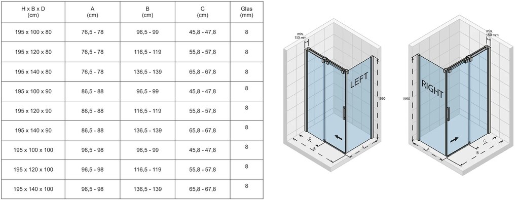 Riho Ocean O203 douchecabine links 120x80cm chroom