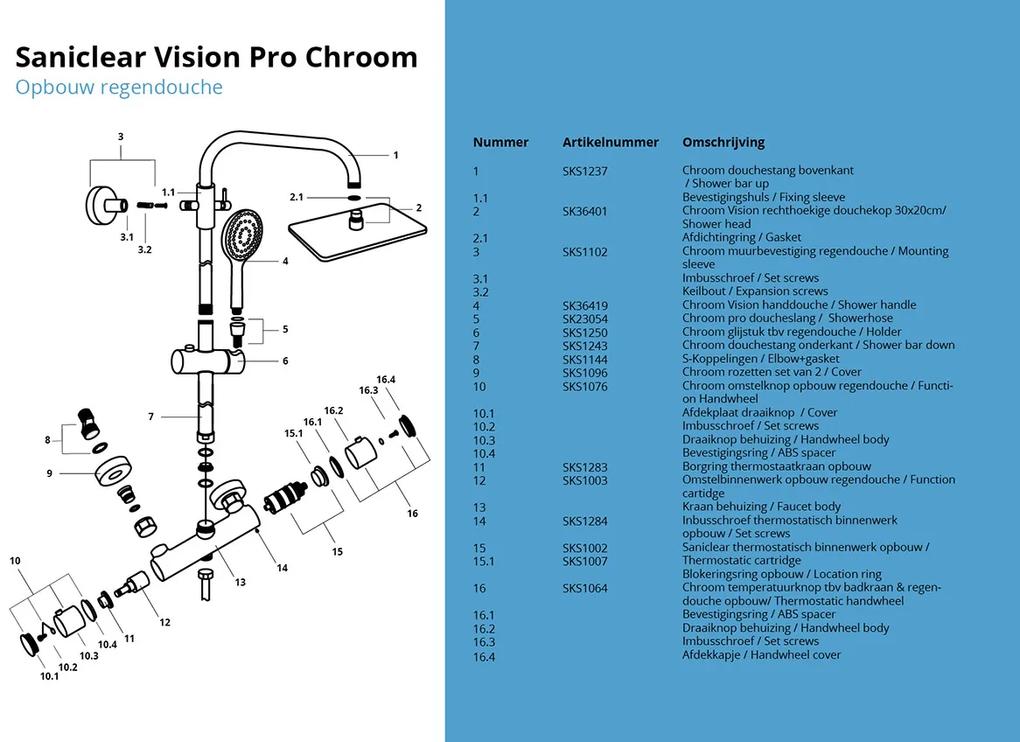 Saniclear Vision Pro opbouw regendouche met 20x30cm hoofddouche chroom
