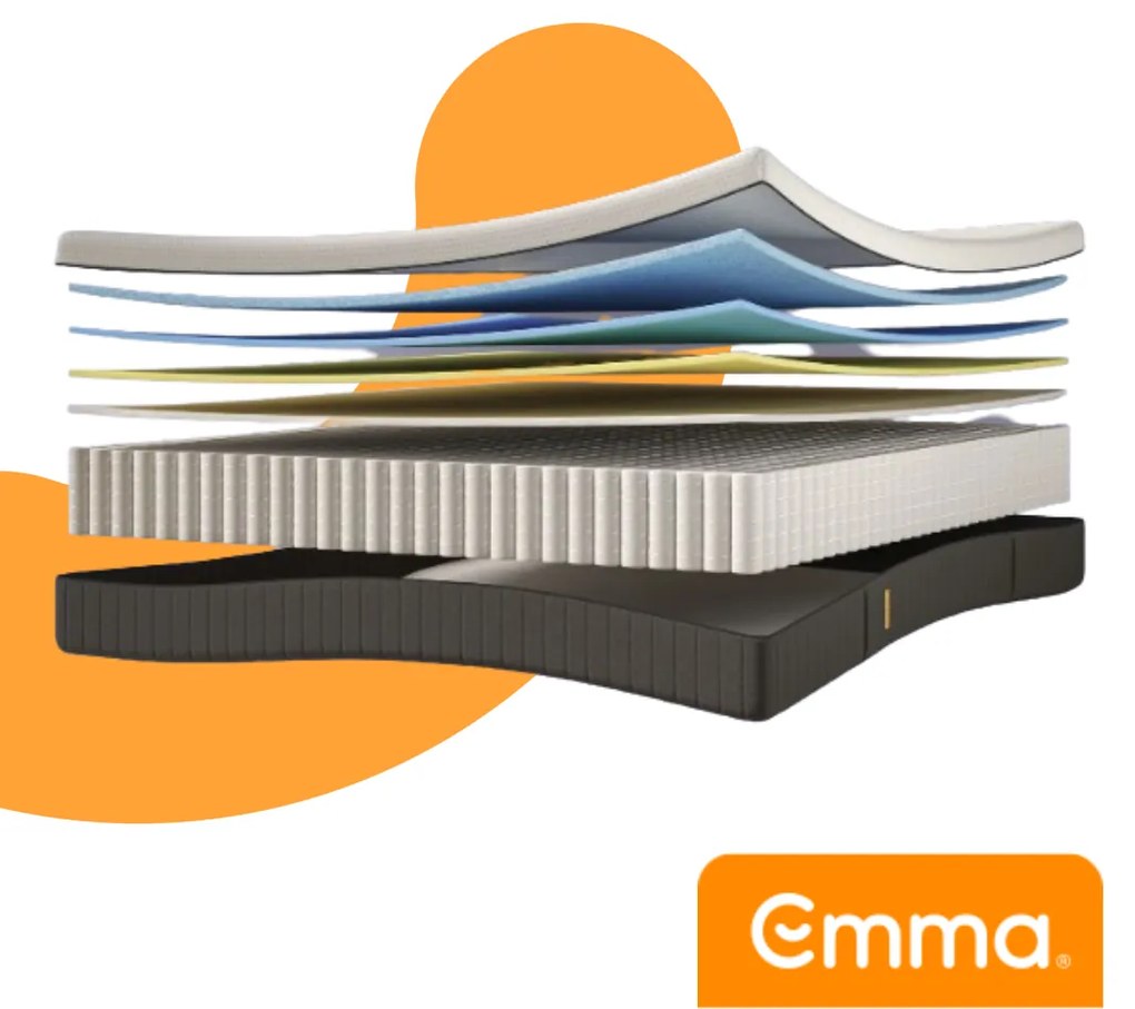 Emma Hybrid Premium Matras + 200x200 cm