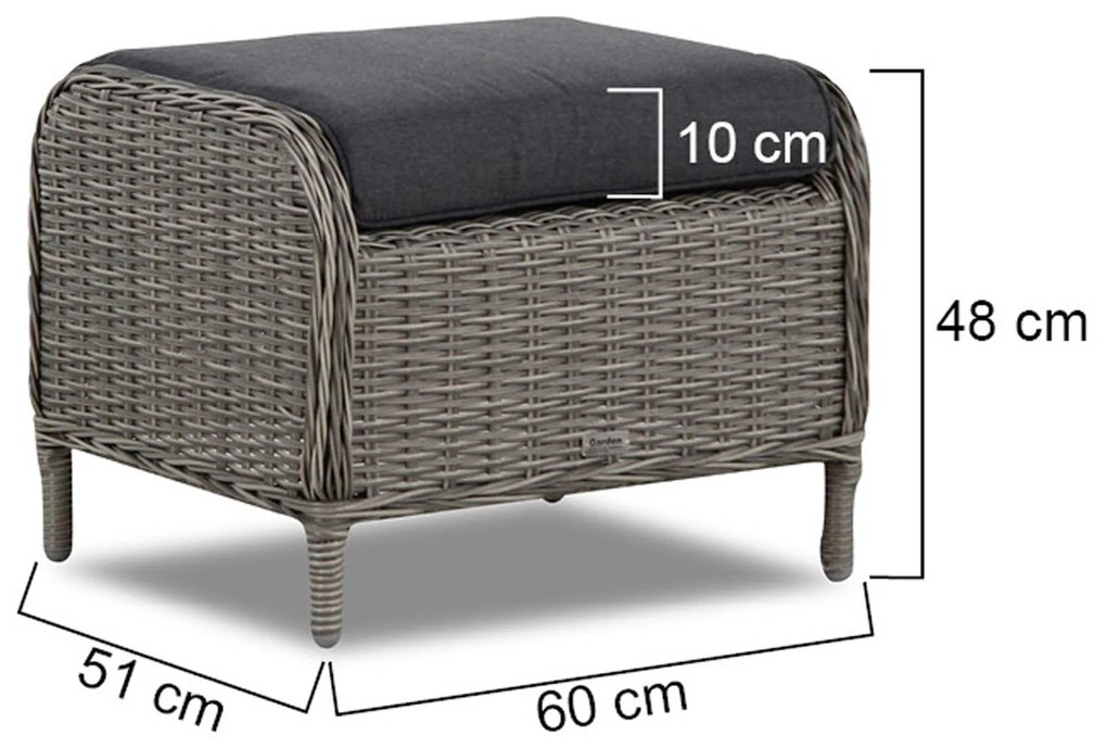 Bistroset 2 personen Wicker Grijs Garden Collections New Castle