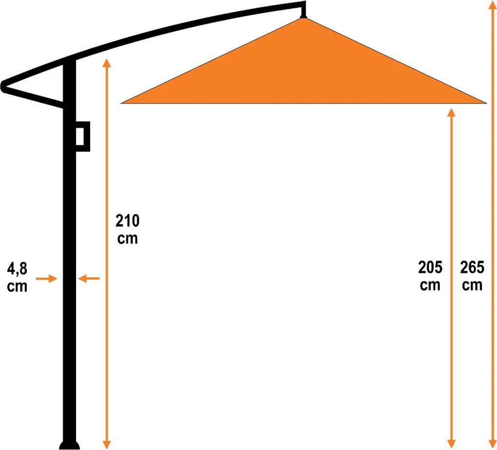 Garden Impressions Corfu parasol 250x250 - donker grijs