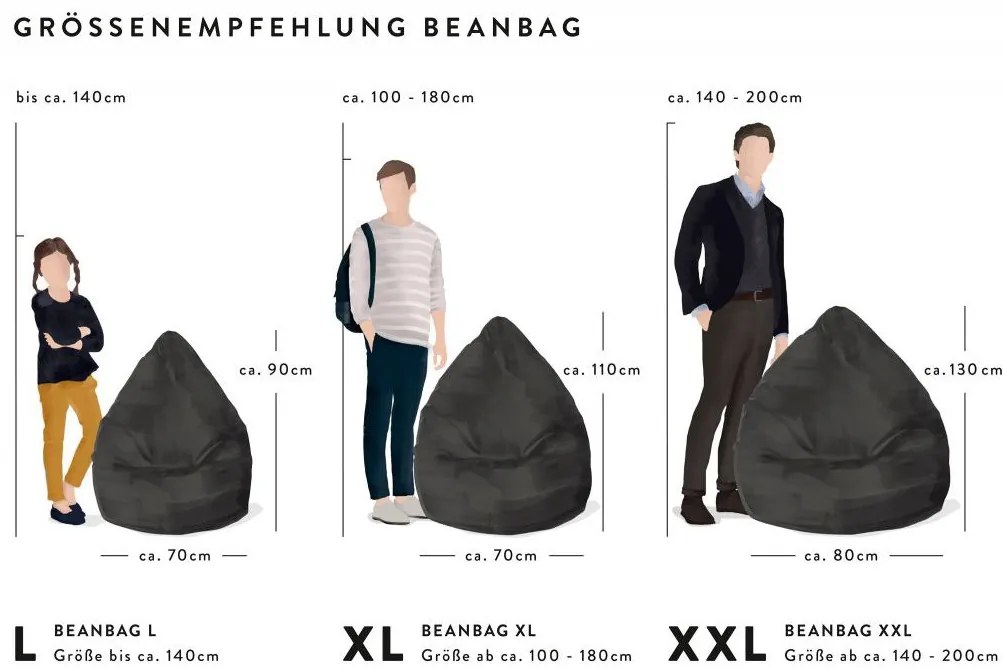 Zitzak BeanBag Alfa XL - Mosterd